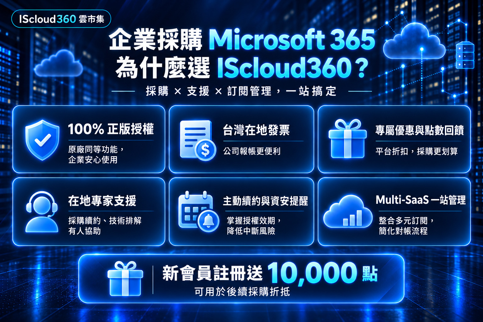 IScloud360採購Microsoft 365優勢